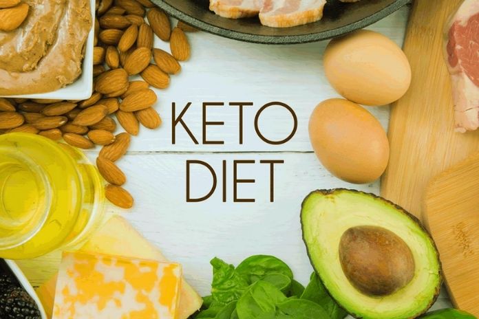 Ketogenic Diet What Are The Precautions With This Diet